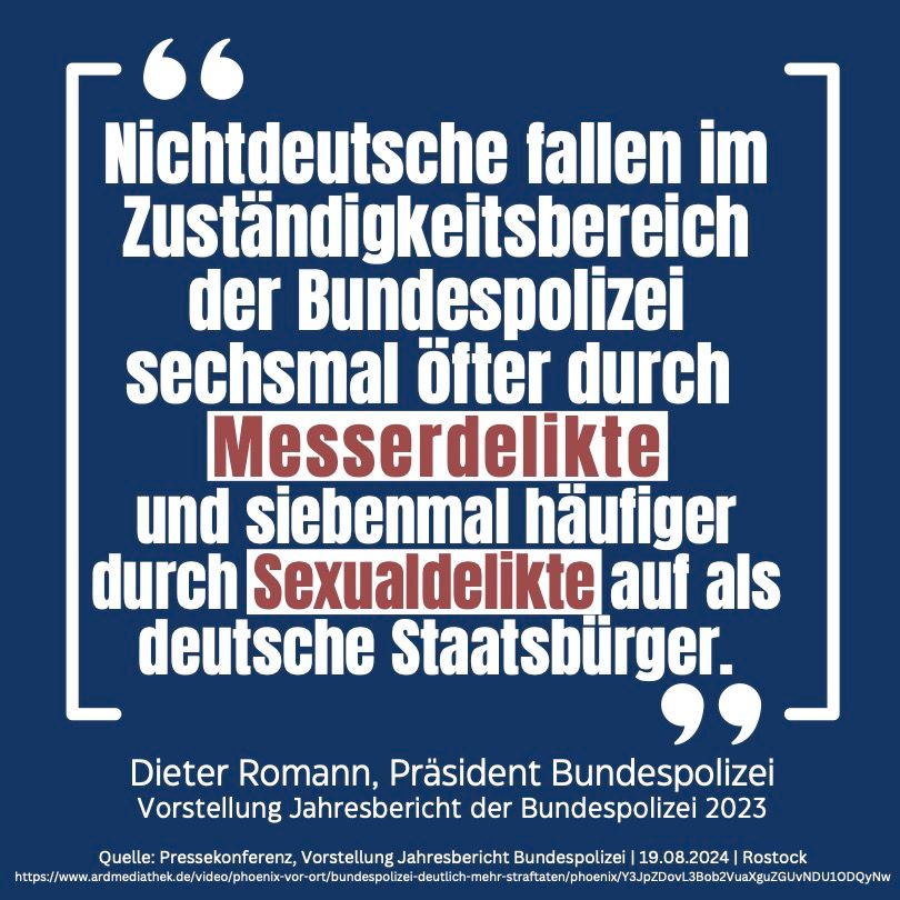 50 Aufkleber „Jahresbericht Bundespolizei“